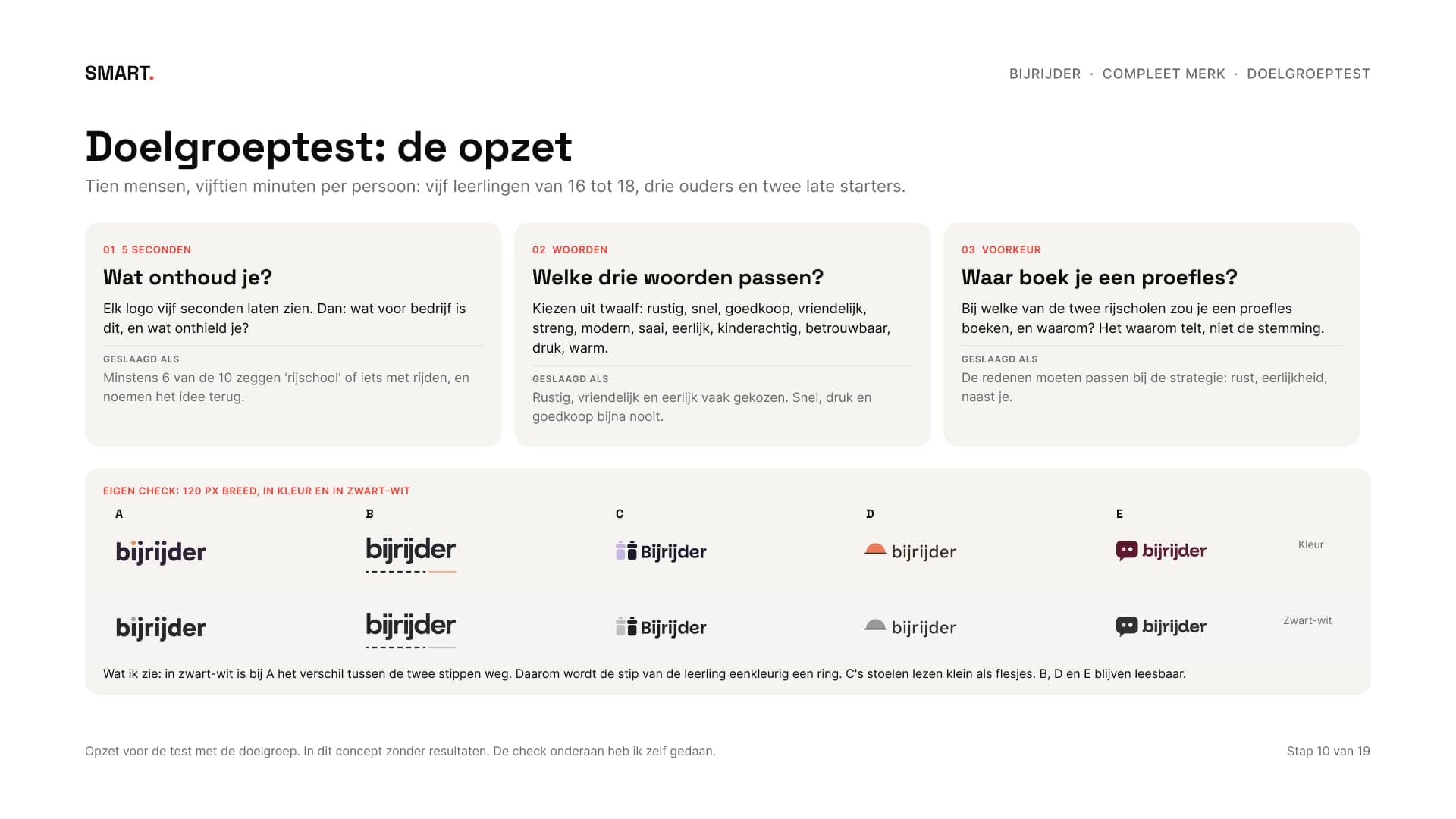 De opzet van de doelgroeptest in drie delen, met een eigen check in kleur en zwart-wit