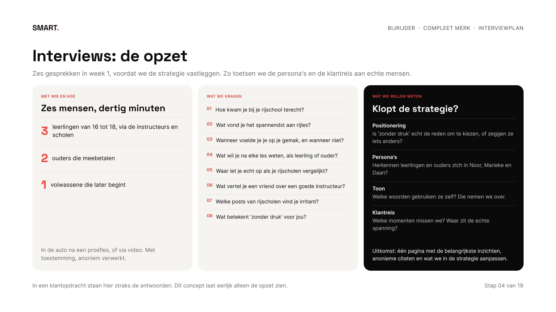 Het interviewplan: met wie, wat we vragen en wat we willen weten