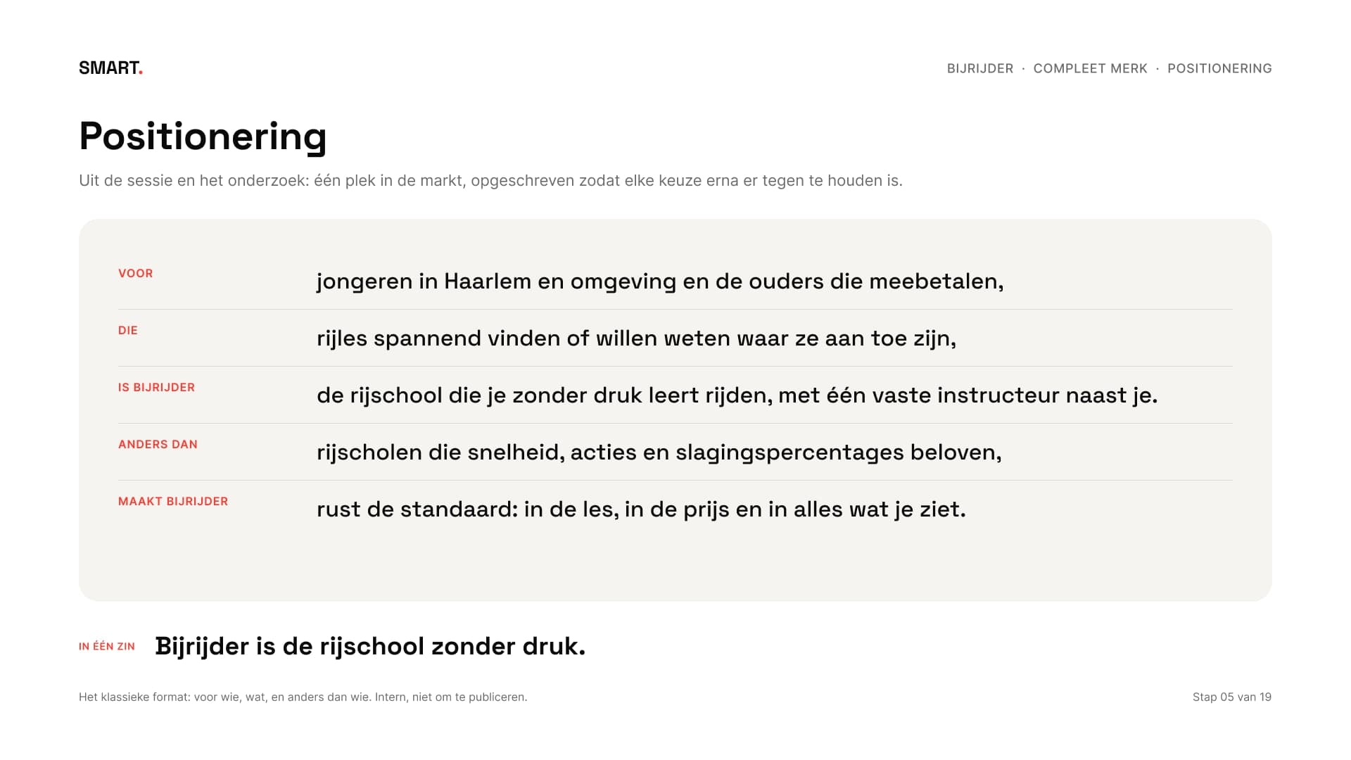 Bord met de positionering van Bijrijder als de rijschool zonder druk