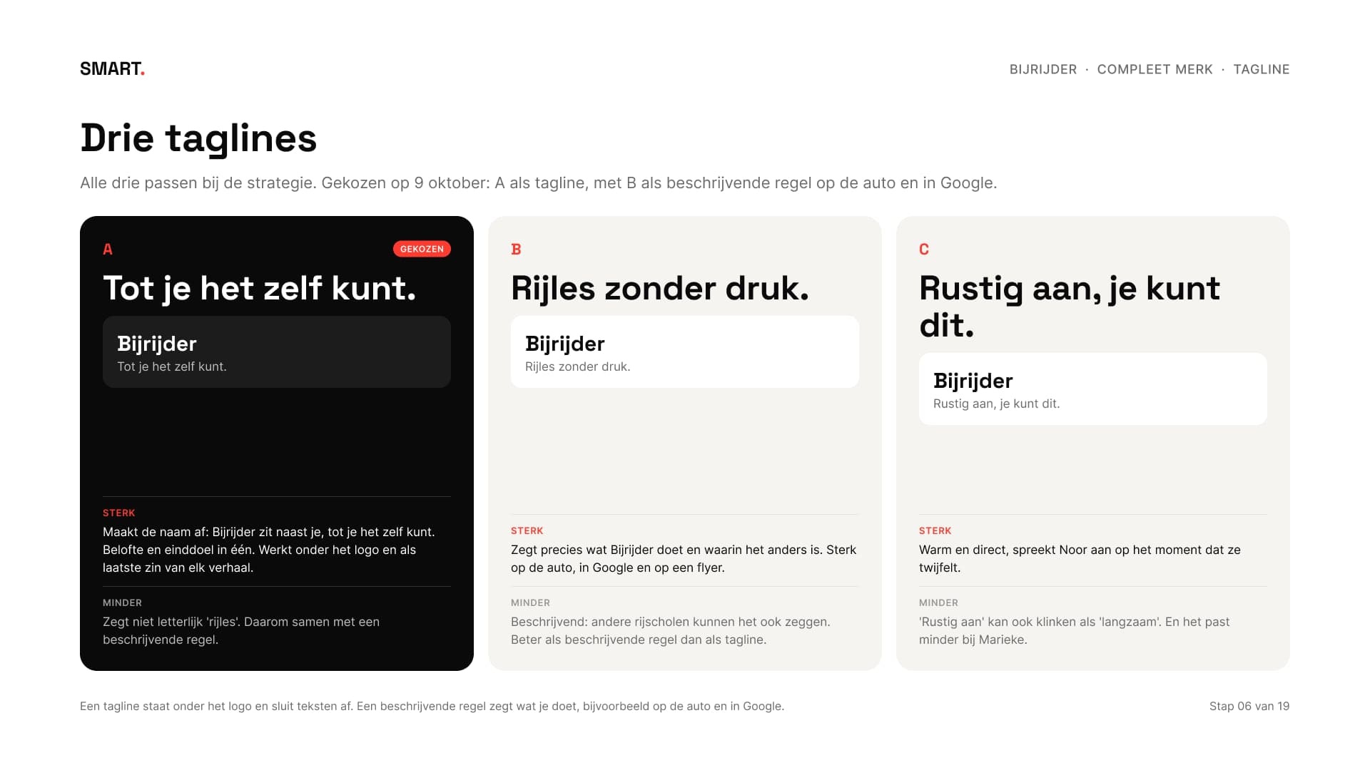 Drie taglines naast elkaar, met de gekozen tagline Tot je het zelf kunt
