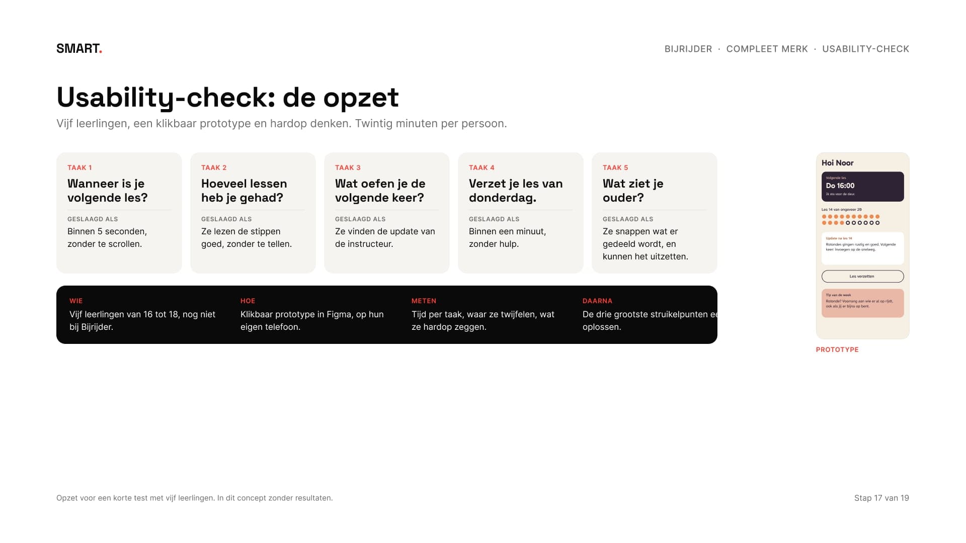 Vijf taken voor een usability-check van de lesplanner, met een klikbaar prototype