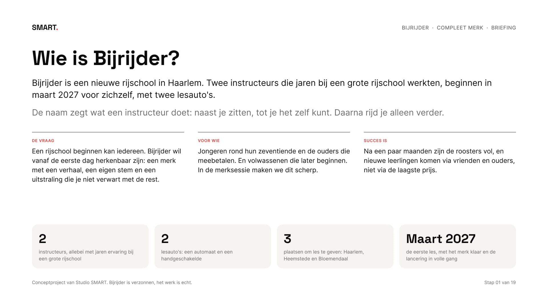 Bord met wie Bijrijder is: twee instructeurs, twee lesauto's, drie plaatsen en de eerste les in maart 2027