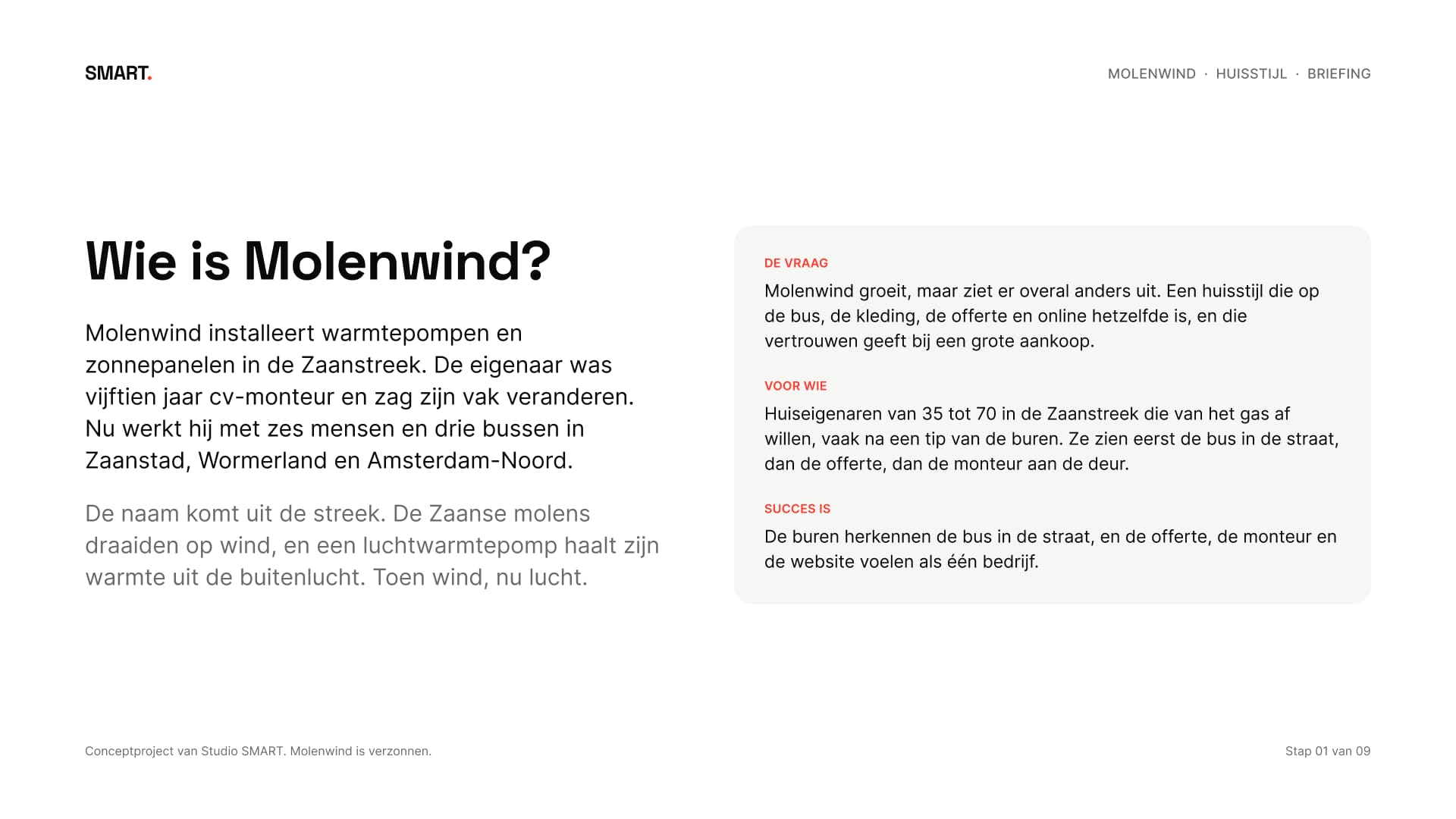 Bord met de briefing: wie Molenwind is, de vraag, voor wie en wanneer het geslaagd is
