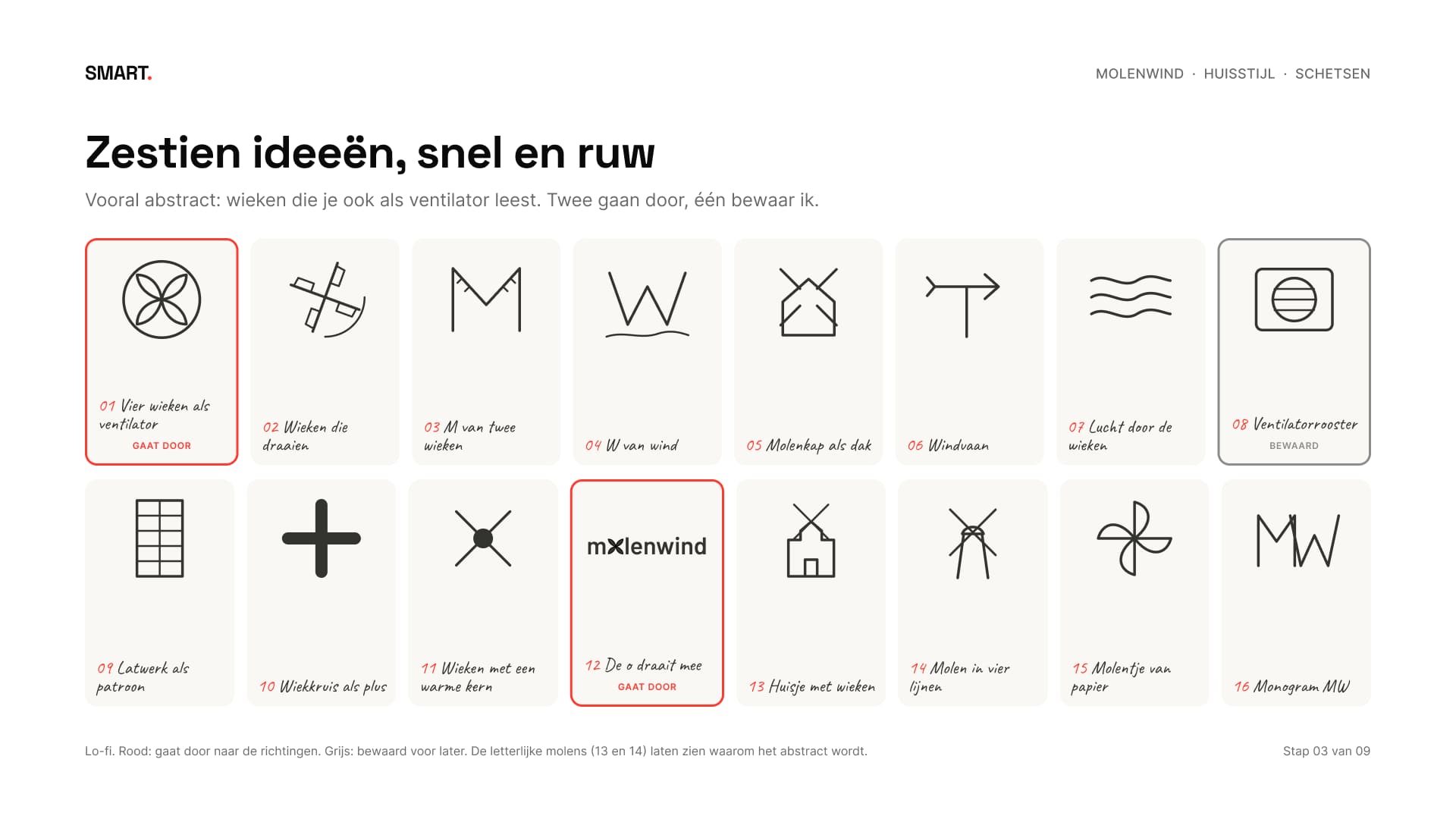 Zestien schetsen in twee rijen, twee rood omlijnd als gekozen en één grijs als bewaard