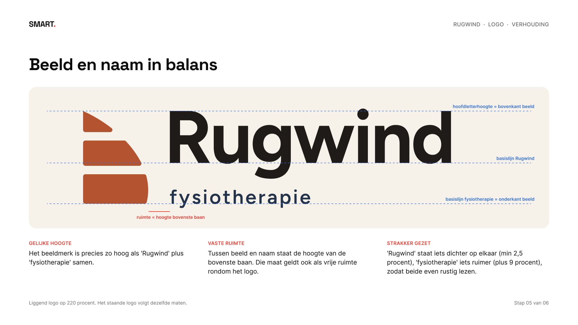 Het logo met hulplijnen die laten zien dat het beeldmerk even hoog is als de naam en de regel eronder