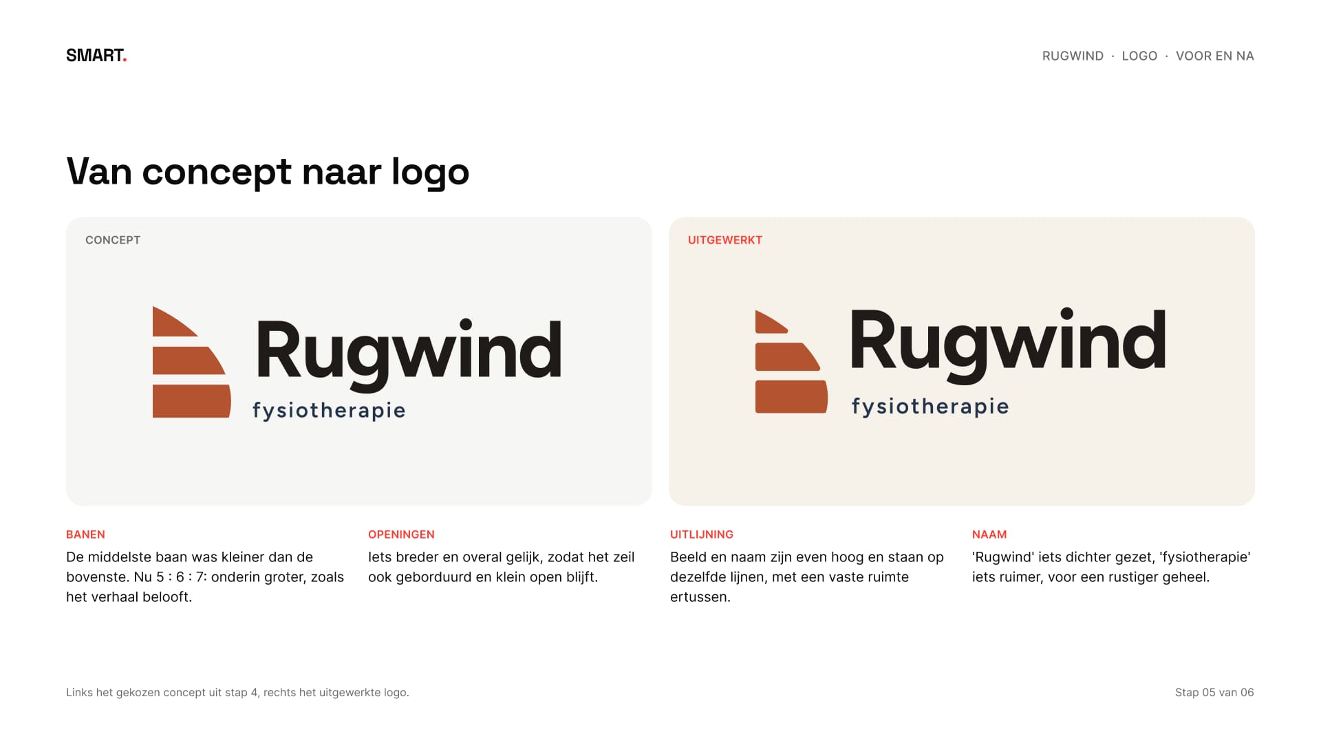 Het concept en het uitgewerkte logo naast elkaar, met wat er veranderd is