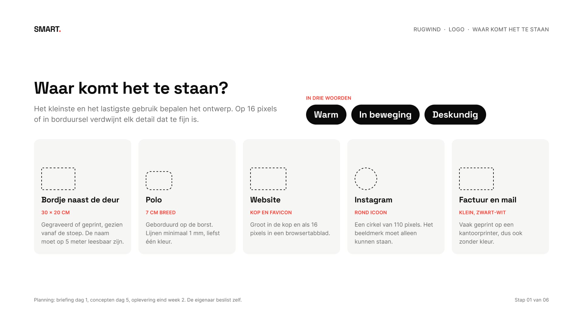 Bord met vijf plekken waar het logo moet werken, van het bordje tot de factuur